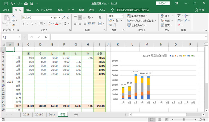 エクセルで勉強時間ログ 年間集計シート Lifelong Learning