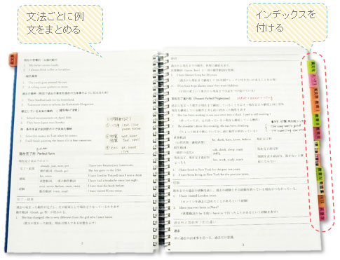 日大通信英文法のノート