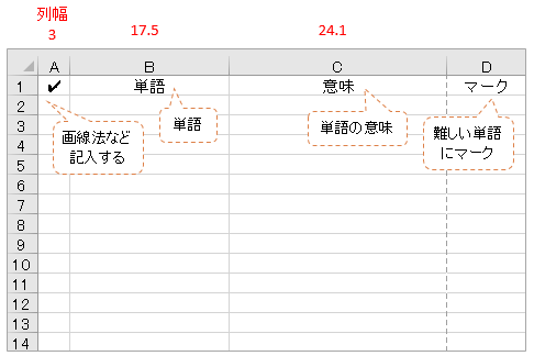 エクセルで単語帳を作る Lifelong Learning