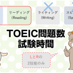 TOEICの試験問題・試験時間