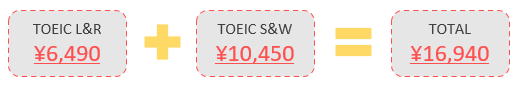 TOEIC4技能の試験料