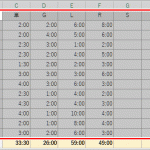 エクセルで勉強時間記録_年間集計_グラフ範囲指定