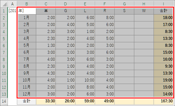 エクセルで勉強時間記録_年間集計_グラフ範囲指定