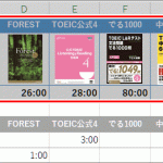 エクセルで勉強時間記録_教材集計_グラフ