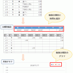 エクセルで勉強時間記録_作成表グラフ