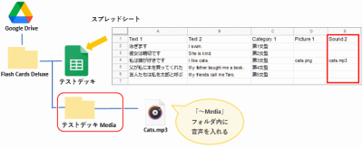 Flashcards Deluxe_音声の挿入2