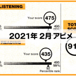 TOEIC 2021年2月 アビメ