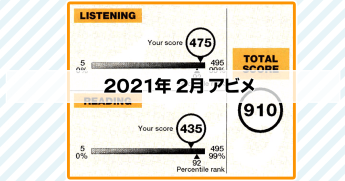 TOEIC 2021年2月 アビメ