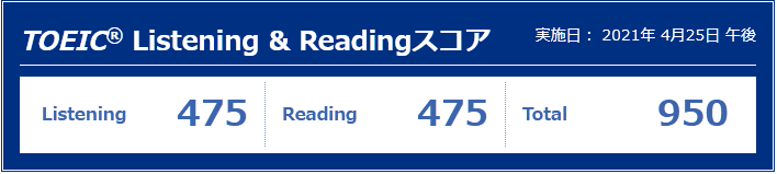 TOEIC 2021年4月結果